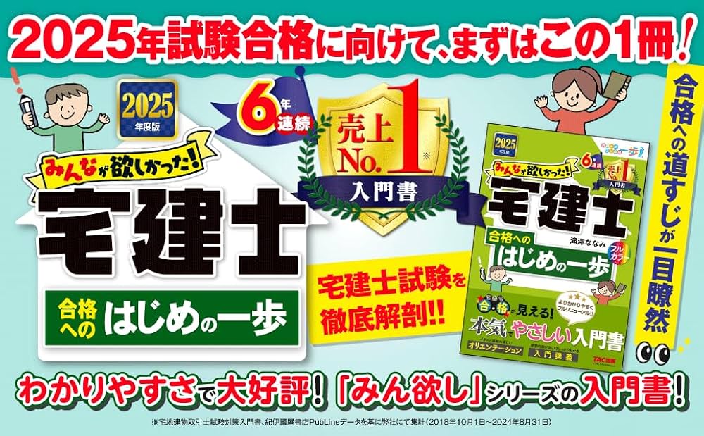 みんなが欲しかった! 宅建士合格へのはじめの一歩 2025年度版 [宅地