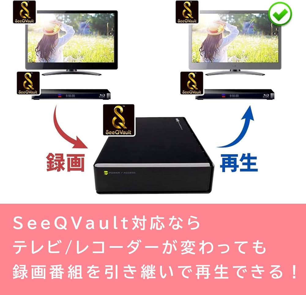 Amazon | ロジテックダイレクト HDD 外付け SeeQVault対応 レグザ対応