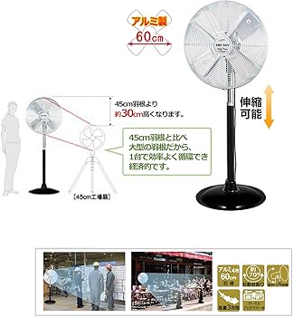 Amazon | ナカトミ(NAKATOMI) 60cmビッグファン スタンド式 SBF-60V