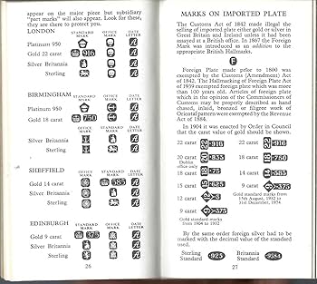 Bradburys Book of Hallmarks: Bradbury, Frederick: 9780901100115