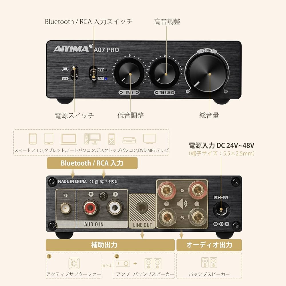 Amazon.co.jp: AIYIMA A07 PRO デスクトップアンプ TPA3255+QCC304X+