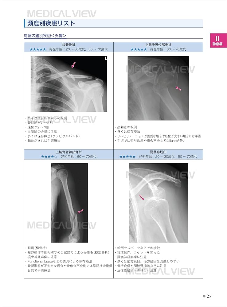 横浜整形外科学［電子版付］［Web動画付］ | 稲葉 裕 |本 | 通販 | Amazon