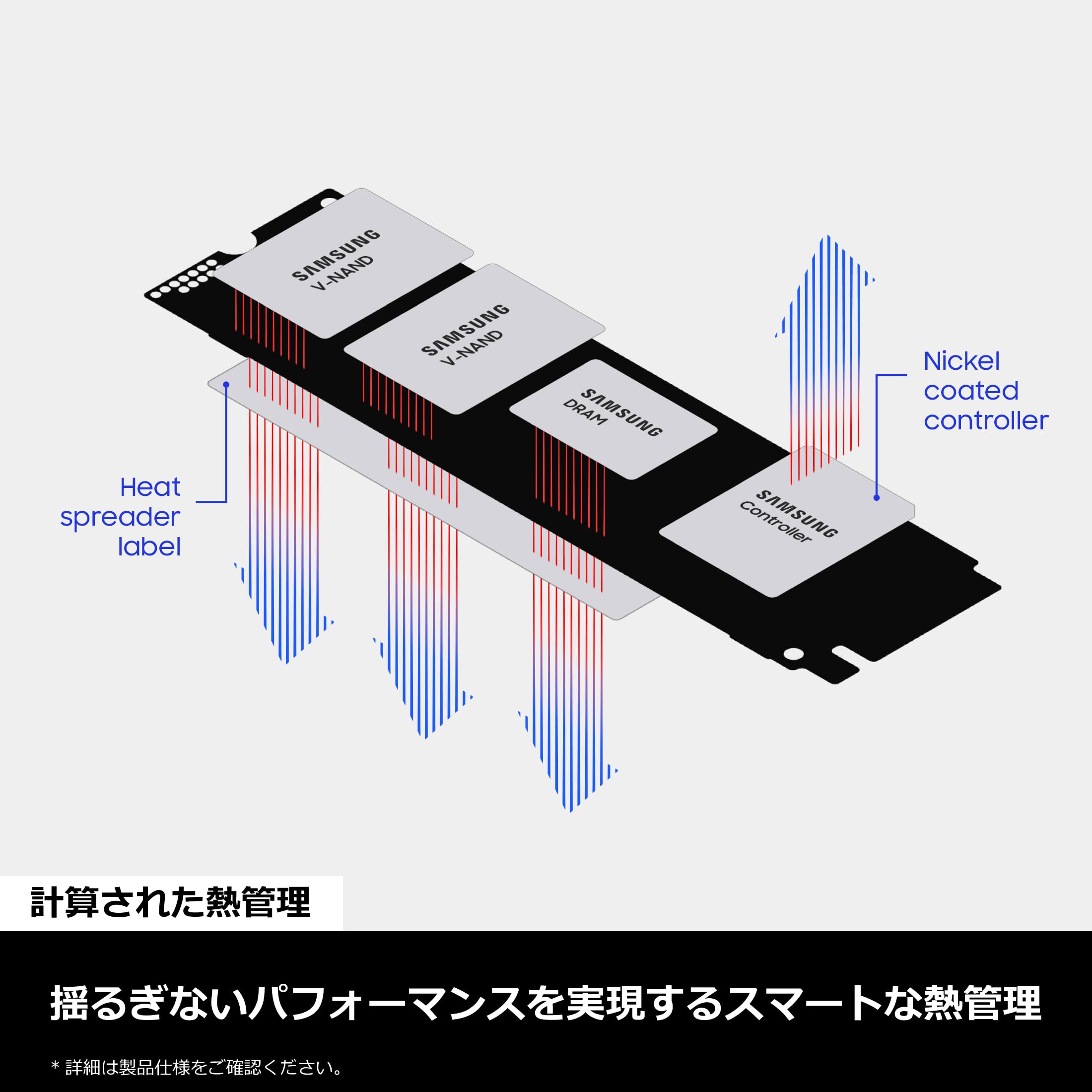 Amazon.co.jp: Samsung 990 PRO 1TB PCIe Gen 4.0 x4 (最大転送速度