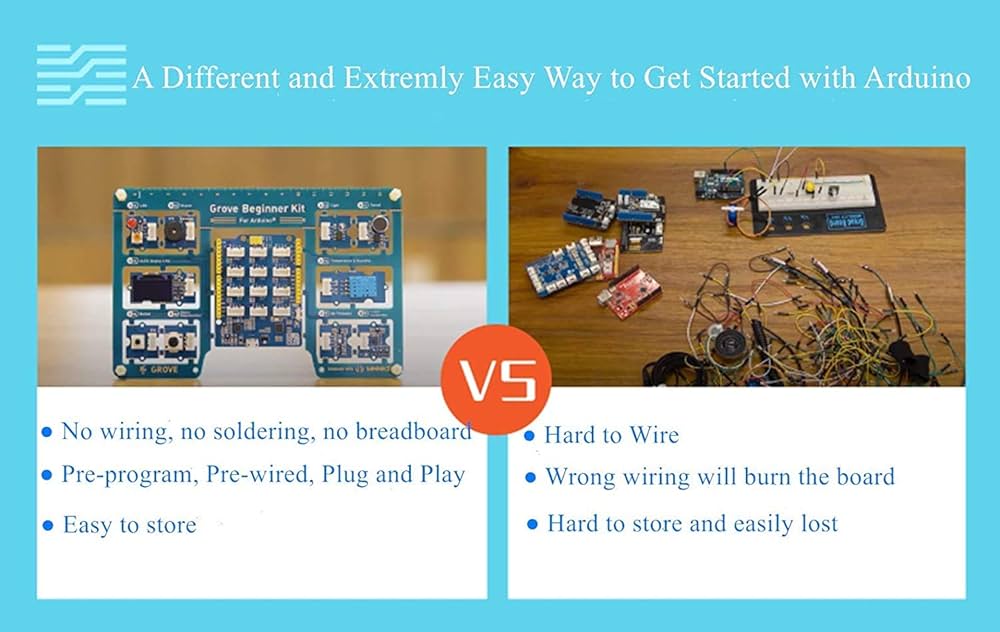 Seeed Studio Grove Beginner Kit - Arduino Uno Compatible Board