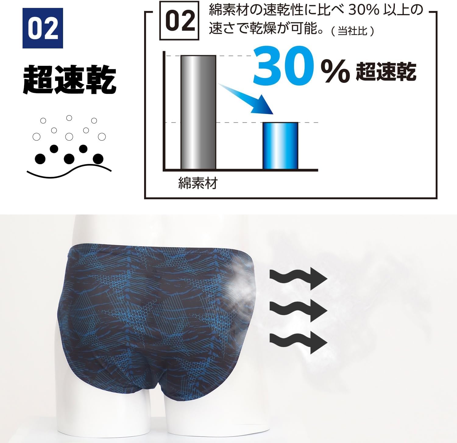 Amazon | HEAD メンズ ビキニパンツ 前閉じ 幾何学柄 571 | Tバック 通販