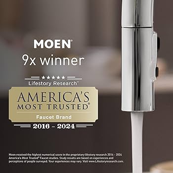 Moen 176787 Commercial Hardware Kit - Amazon.com