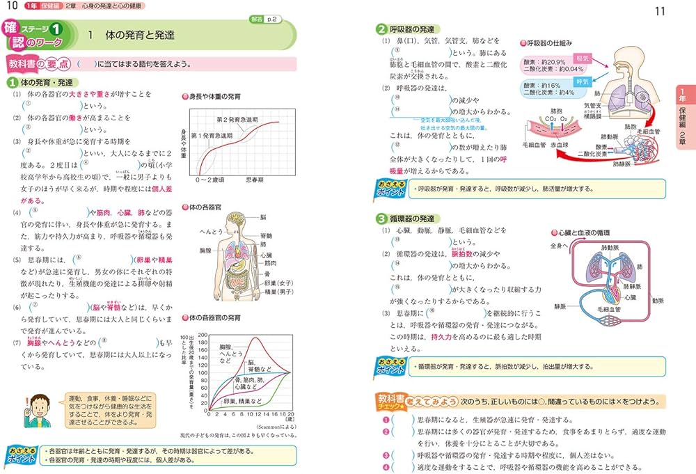 中学教科書ワーク 保健体育 1~3年 全教科書対応版 (オールカラー,付録