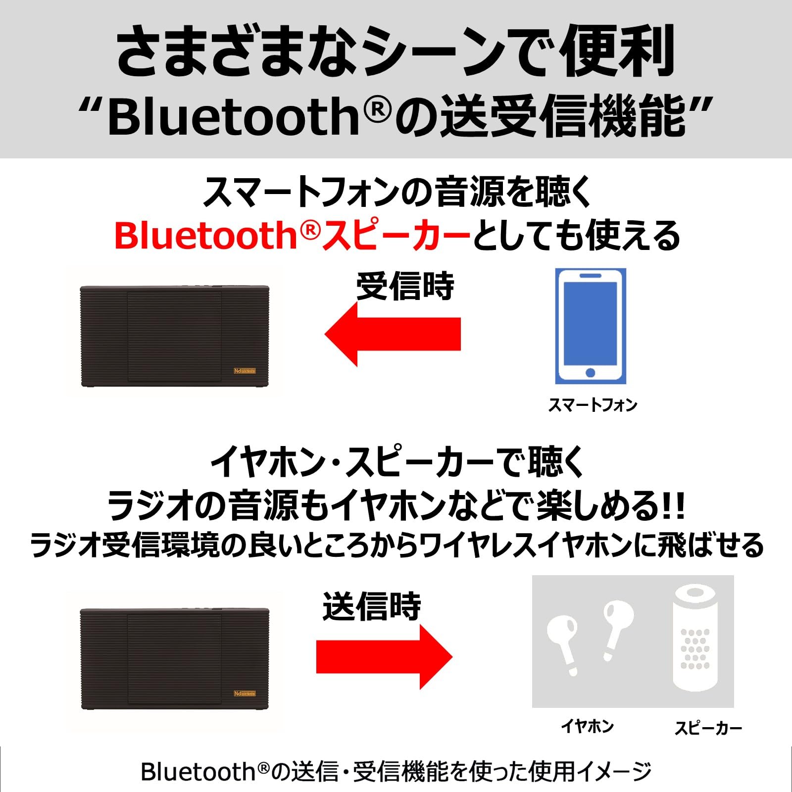 Amazon.co.jp: TOSHIBA(東芝) CDラジオ TY-AN2(K) Bluetooth 送信機能