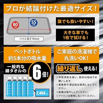 Amazon.co.jp: 【所ジョージの世田谷ベース掲載】SURPRESS(サプレス