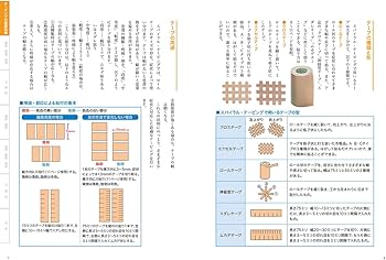 Amazon.co.jp: スパイラル・テーピング 治療家用 入門編 芸文MOOKS 962