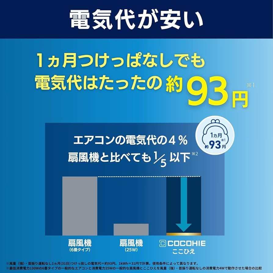 Amazon.co.jp : 【公式】【2025年版】 ここひえR7［ホワイト