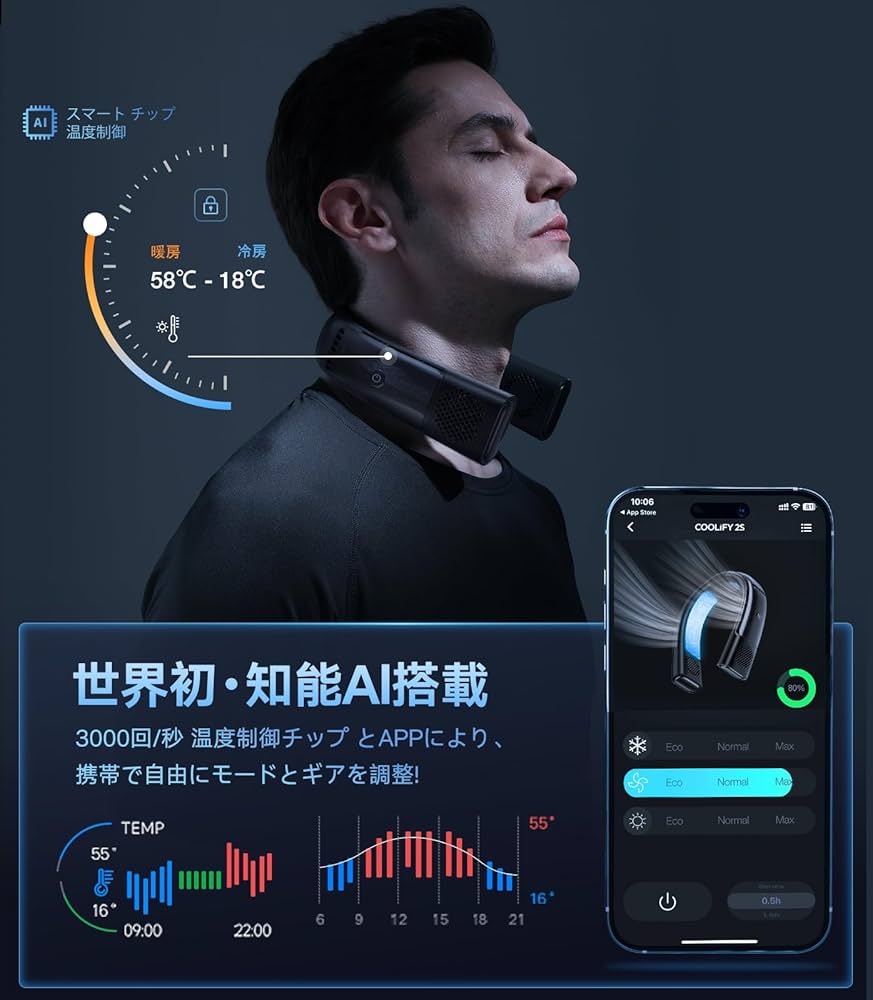 Amazon | 【COOLIFY2S 最強バッテリー】TORRAS ネッククーラー 冷却