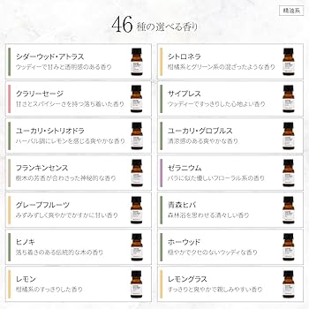 Amazon.co.jp: 水溶性 アロマオイル 10ml イランイラン 精油ブレンド