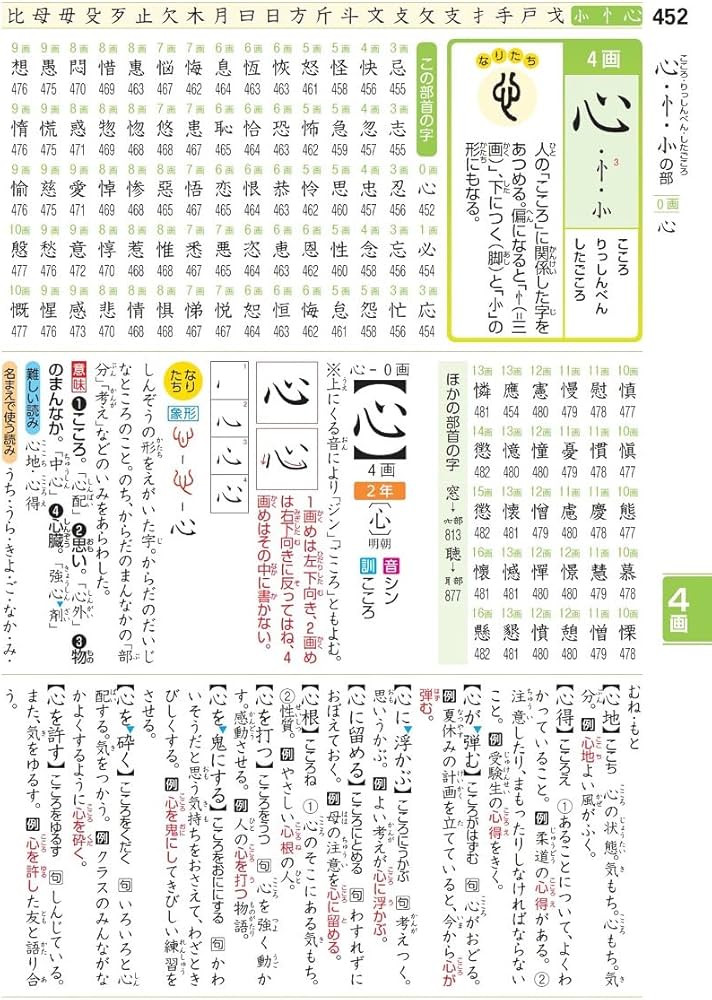 新レインボー小学漢字辞典 改訂第6版新装版 小型版(オールカラー