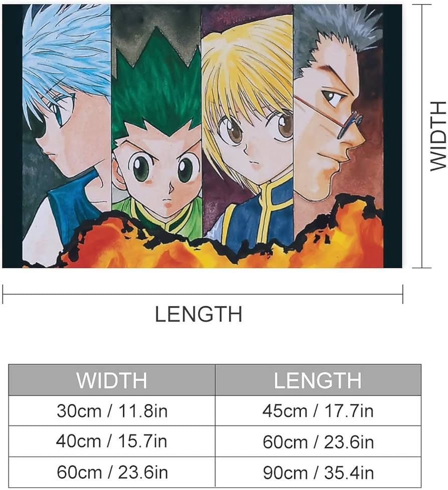 Amazon.co.jp: ハンター×ハンターポスター壁絵アートポスター装飾