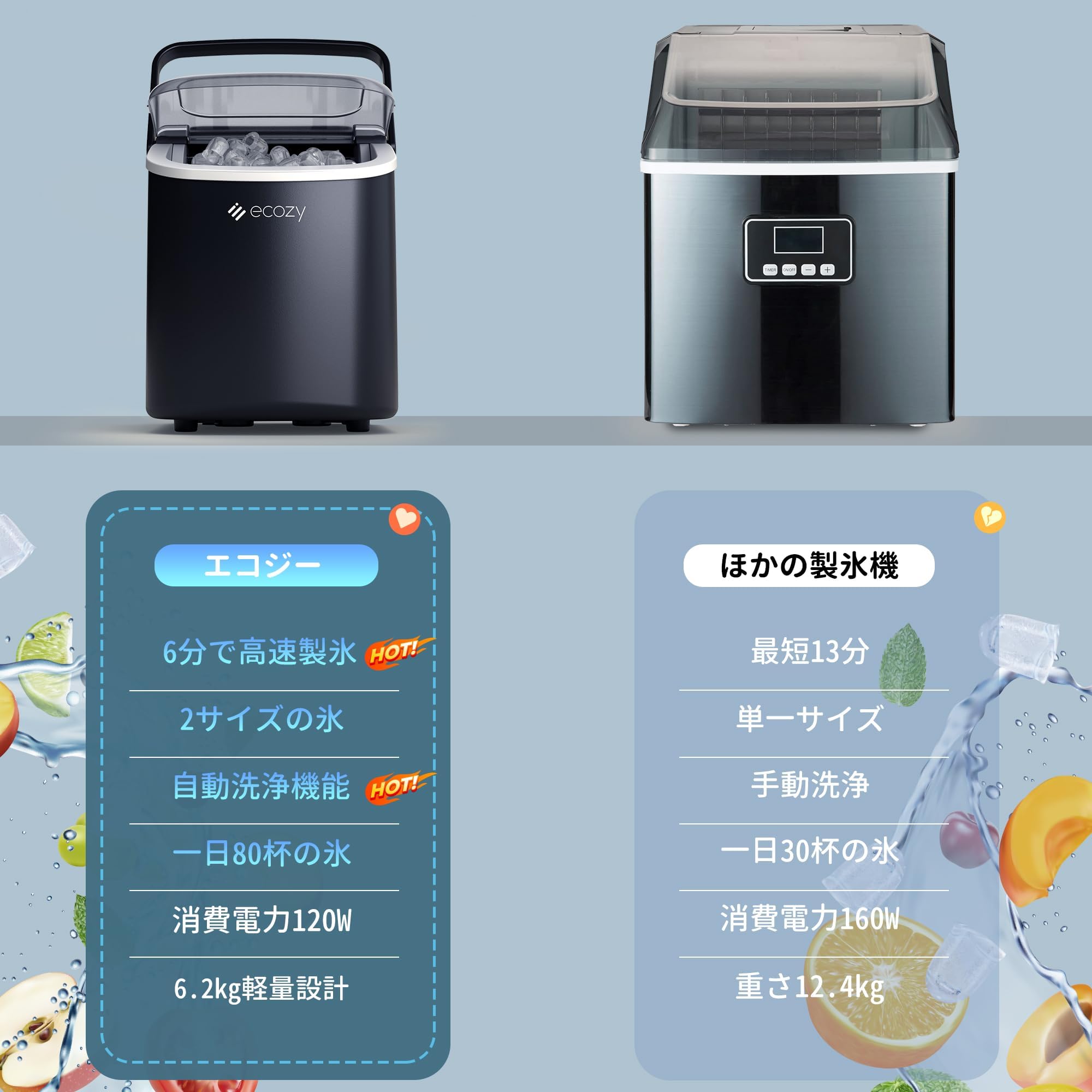 QUIVLOX 自動製氷機 コンパクト 新品未開封 HQPDAA0080-yx QUIVLOX