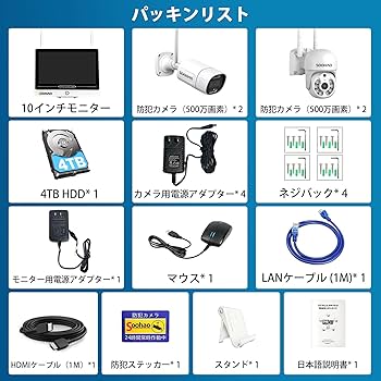 Amazon.co.jp: 【500万画素・ダブルアンテナ信号強化・360°監視・日本