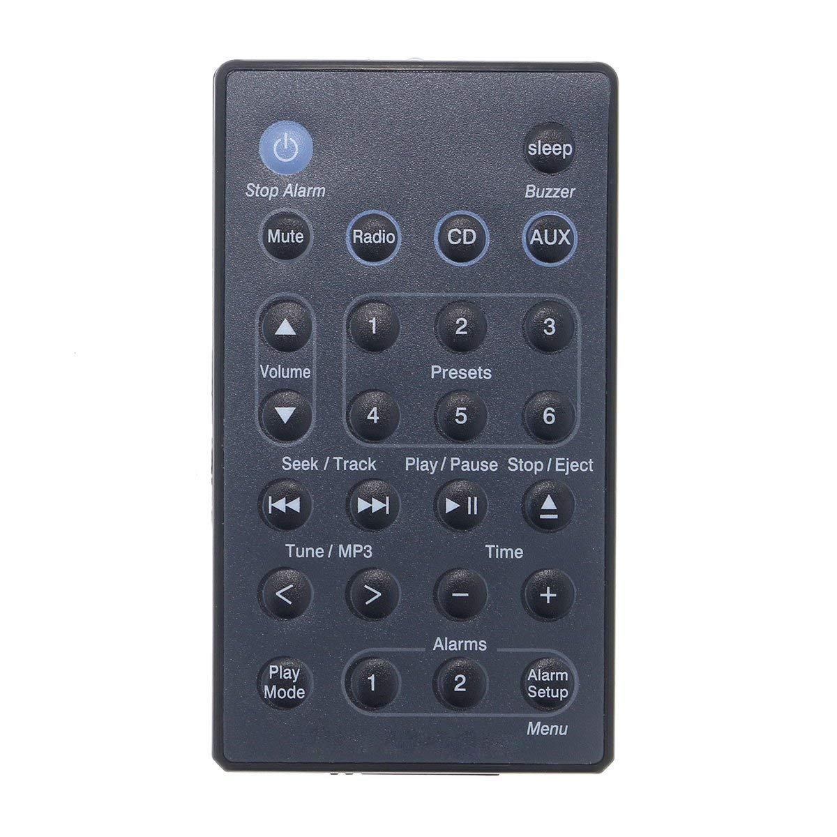 Amazon.com: New Remote Control Compatible with Bose Wave Music