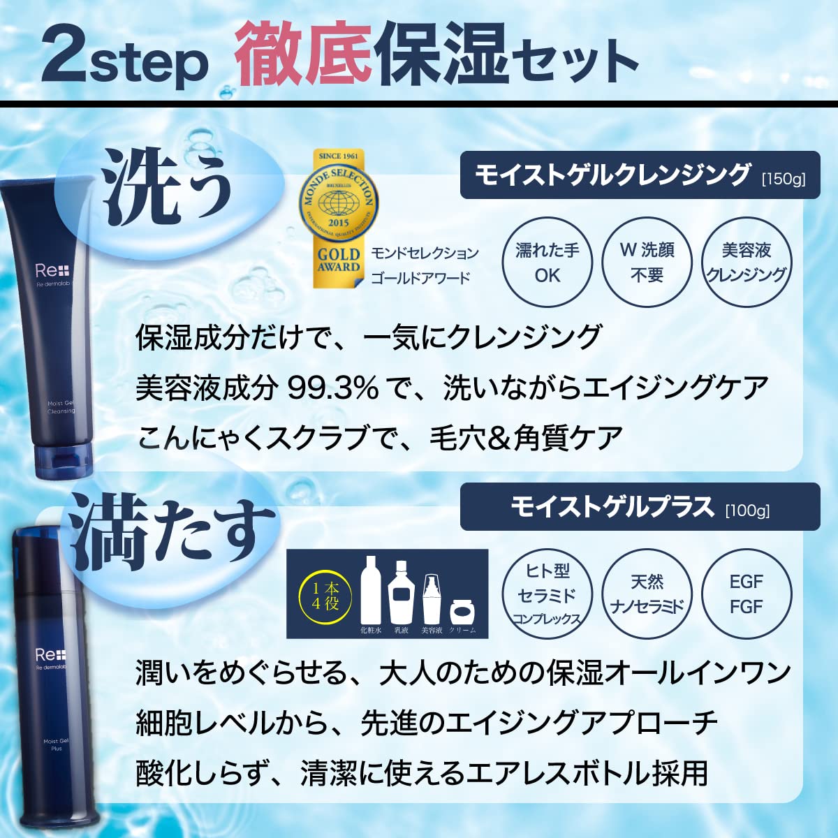 Amazon.co.jp: リ・ダーマラボ モイストゲルプラス ＆ モイストゲル