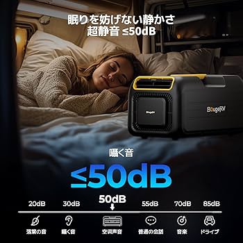 Amazon | BougeRVスポットクーラー 3500BTU ポータブルエアコン 移動式
