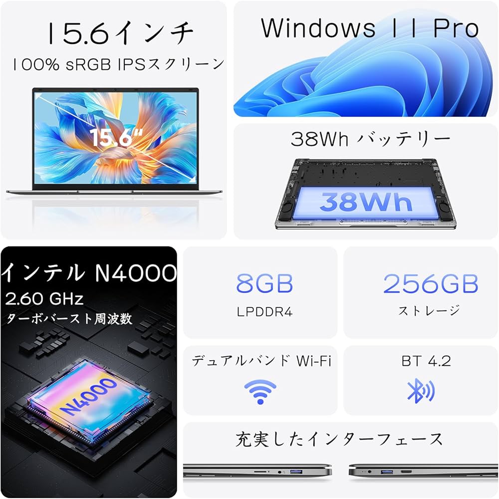 Amazon.co.jp: TPV ノートパソコン Office 2024搭載 Windows11 Pro