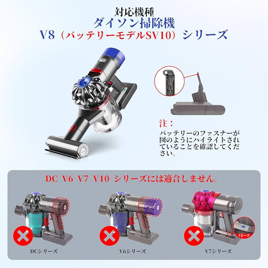 Amazon | V8 SV10 メインボディ 交換部品 ダイソン V8 SV10 インボディ