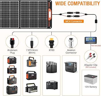 Amazon.com : GRECELL 1000W Solar Generator with 200W Portable