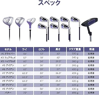 Amazon.co.jp: GYMAX ゴルフクラブセット レディース ゴルフセット