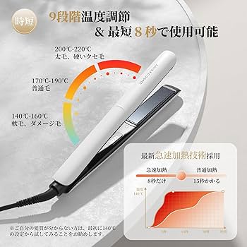 Amazon.co.jp: Akiracosme ヘアアイロン ストレート 2way 25mm