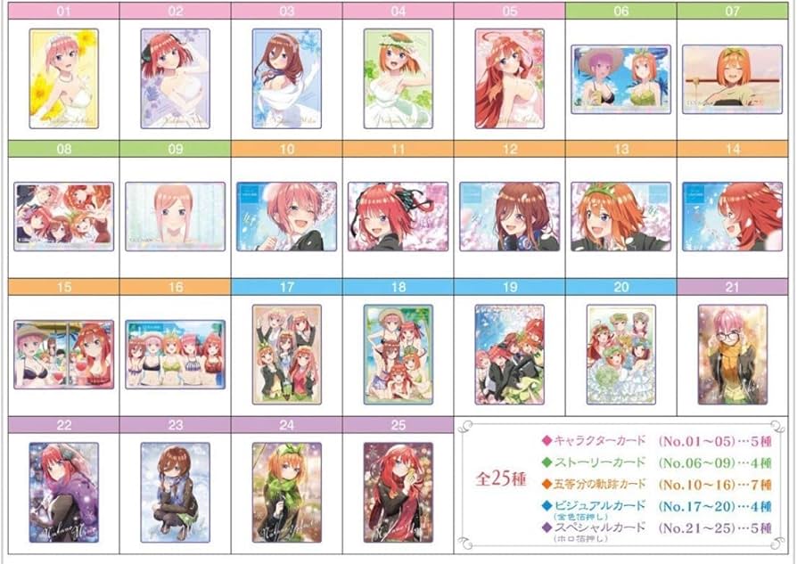 五等分の花嫁ウエハース(7弾分)コンプリートセット