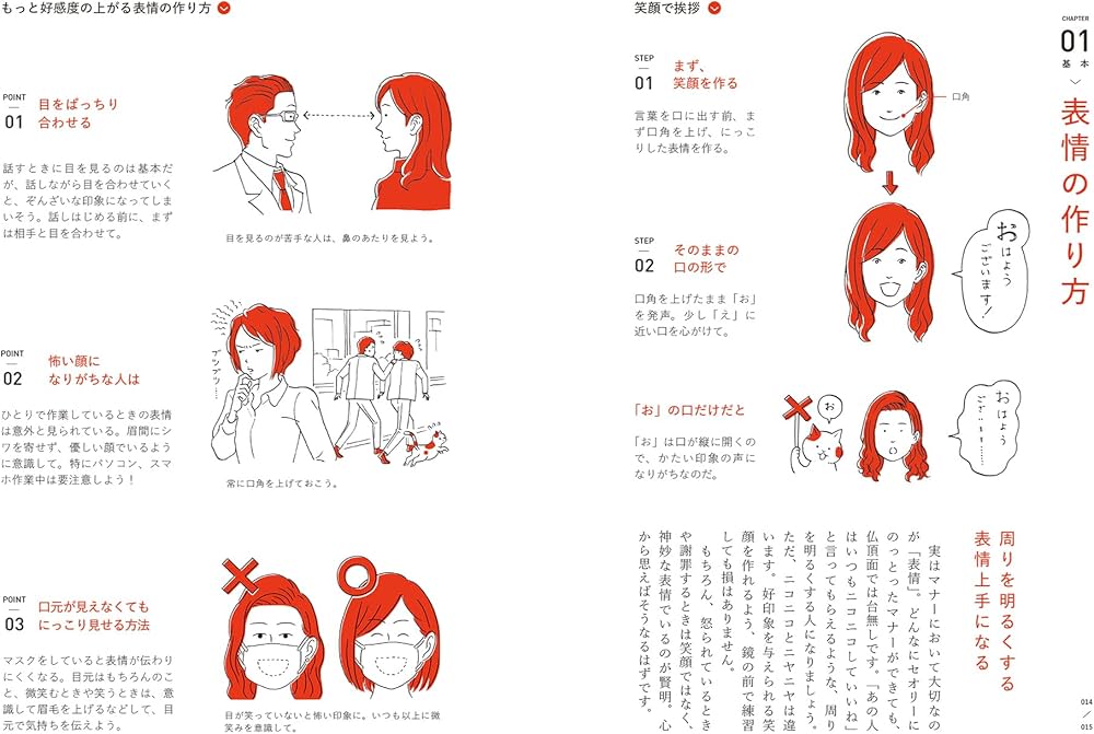 ビジネスマナーの解剖図鑑 第2版 | 北條 久美子 |本 | 通販 | Amazon