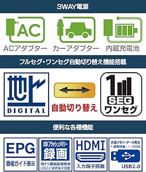 Amazon | 12.1インチ壁掛けテレビ[VS-AK121S] | テレビ 通販