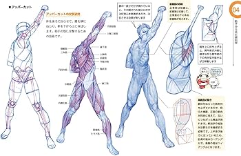 キム・ラッキの人体ドローイング | キム ラッキ, ユン グァンヒョン