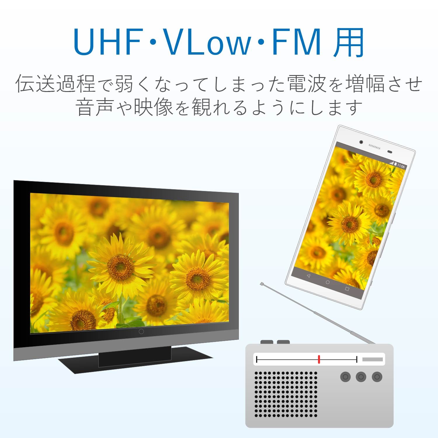 Amazon | DXアンテナ UHF・VLow・FMブースター 共同受信用 UHF利得35dB