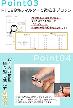 Amazon | マスク 不織布 日本製 ノーズマスクピットSEVEN 洗える