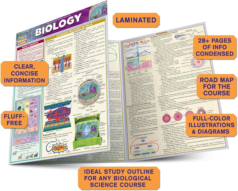 Biology: a QuickStudy Laminated Reference Guide (Quick Study