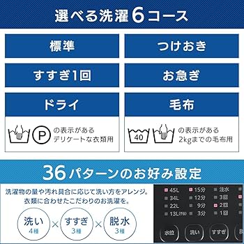 Amazon | 【Amazon.co.jp限定】 アイリスオーヤマ 洗濯機 4.5kg