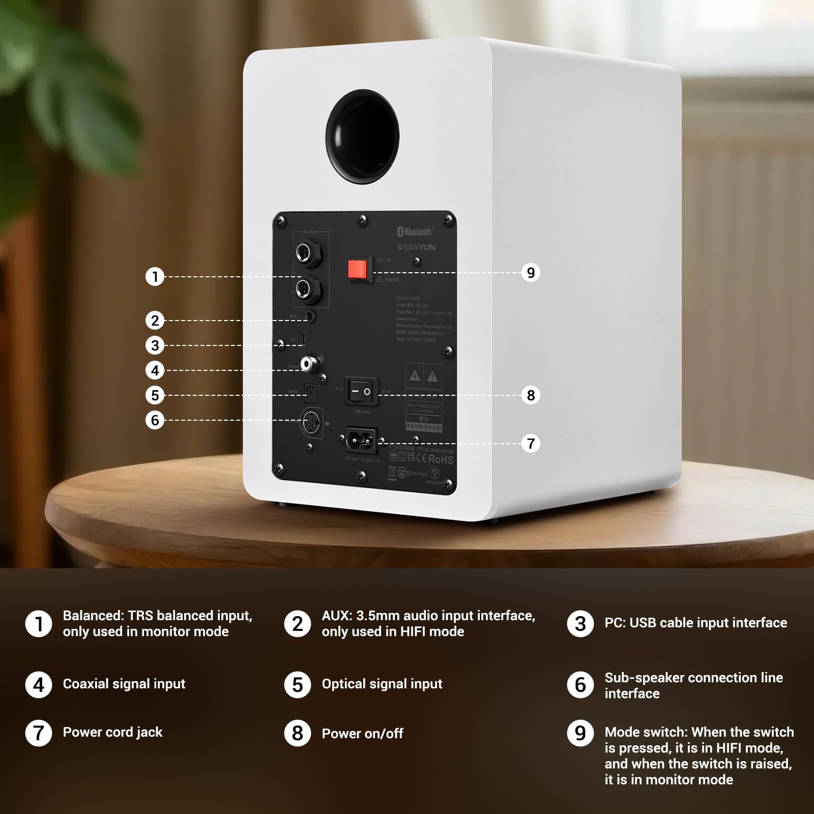 Amazon.com: Sanyun SW206 4” HiFi Bookshelf Speakers with Studio