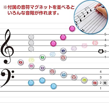 Amazon.co.jp: ドレミde観覧車ボード ドレミ観覧車 五線ボード 五線譜