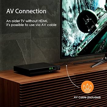 Amazon.com: Blu Ray DVD Player, 1080P Home Theater Disc System