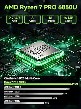 Amazon.com: GMKtec Mini PC Gaming, M7 Ultra Ryzen 7 PRO 6850U 32GB