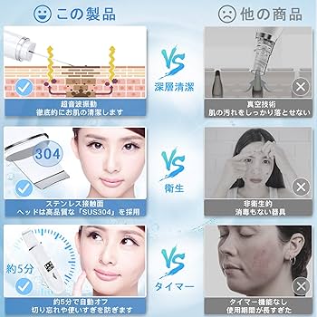 Amazon.co.jp: ウォーターピーリング 超音波 美顔器 一台4役 超音波