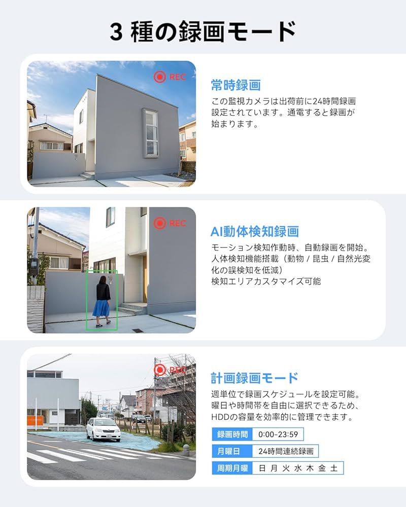 Amazon.co.jp: 【4K/800万画素・双方向通話・3TB HDD内蔵】防犯カメラ