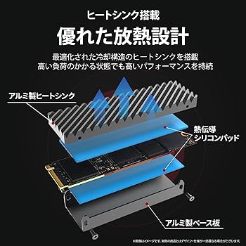 Amazon | Monster Storage SSD 1TB NVMe PCIe Gen4×4 PS5確認済み 最大