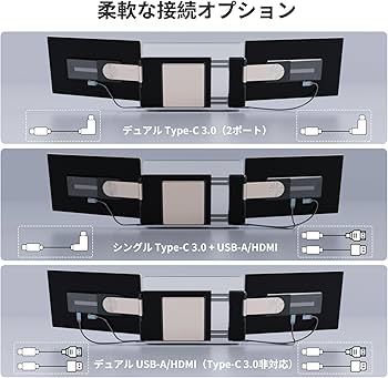 Amazon.co.jp: LGGST S6 トリプルモニター ポータブルモニター 15.6