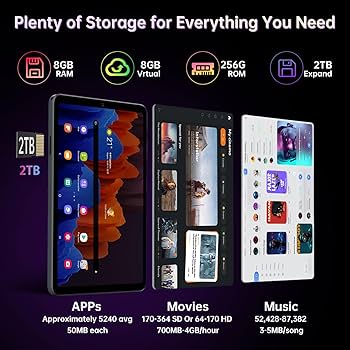 Headwolf Tablet Android 14, FPad5 Pro 21.3 cm Helio G99 Tablet