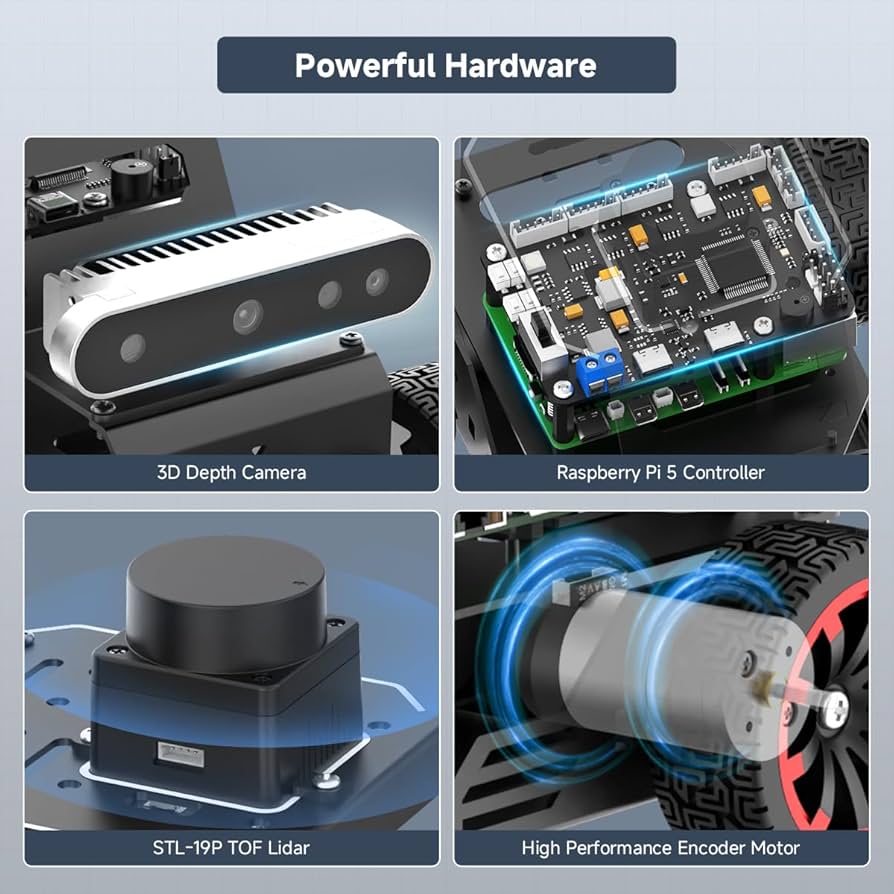 Amazon | ROS2 Raspberry Pi 5用ロボットカー プログラム可能 AI