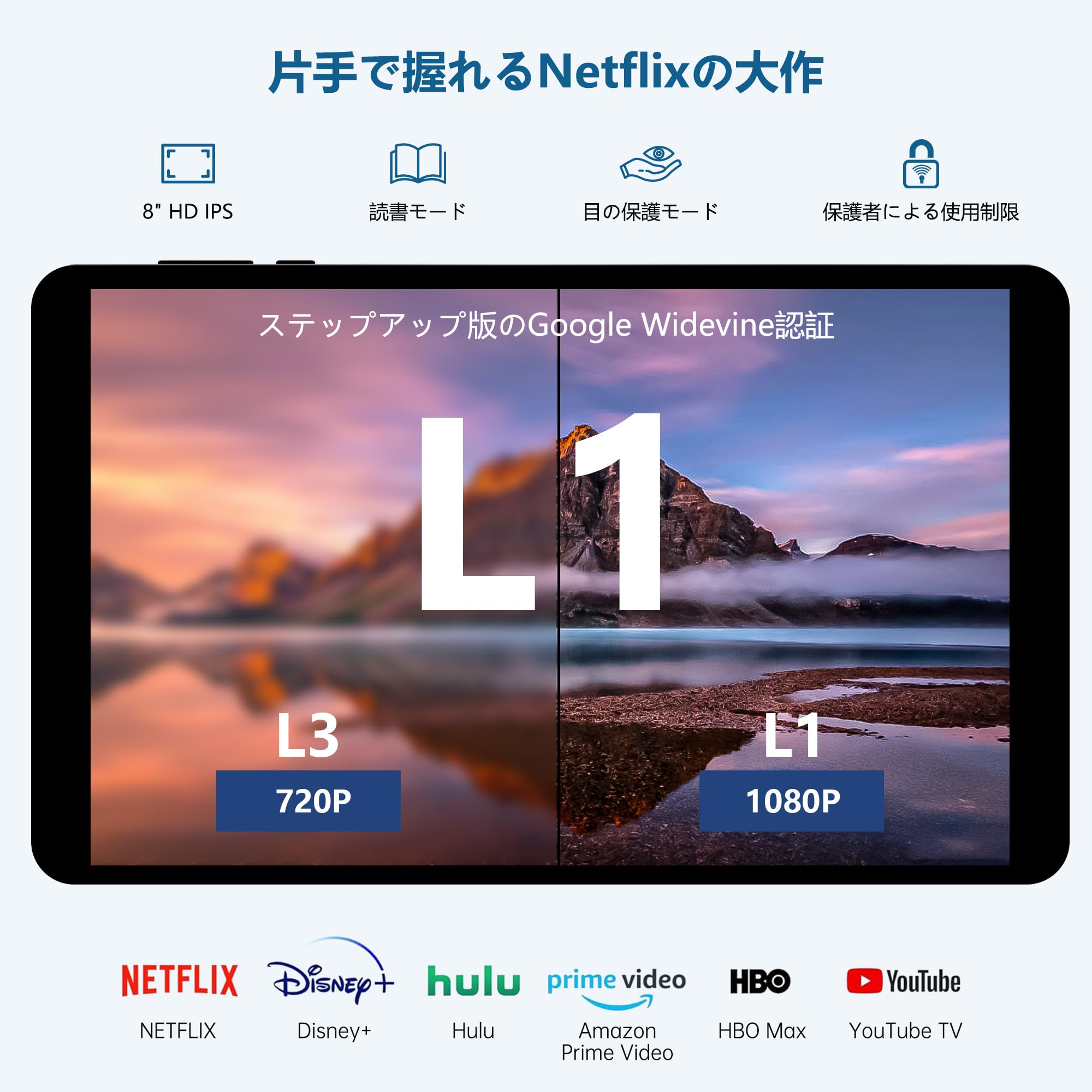 Amazon.co.jp: タブレット 8インチ Android 14、12GB+64GB、2TB拡張