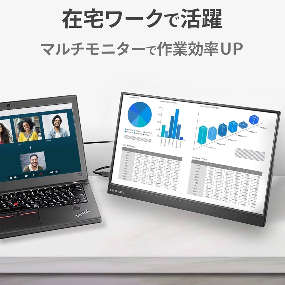 Amazon.co.jp: 【セット買い】IODATA モバイルモニター 15.6インチ EX
