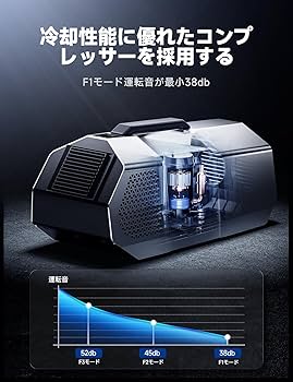 Amazon | Homewise ポータブルクーラー スポットクーラー エアコン 3